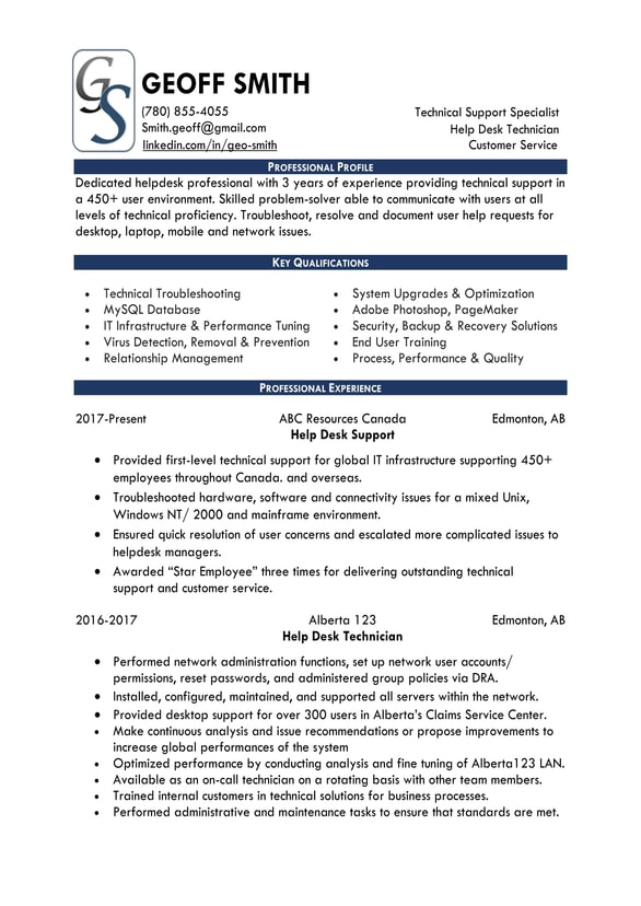 Buy resume for writing kelowna